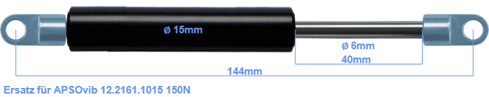 APSOvib 12.2161.1015