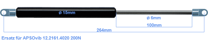 APSOvib 12.2161.4020