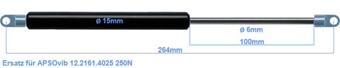 APSOvib 12.2161.4025