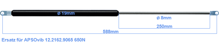 APSOvib 12.2162.9065