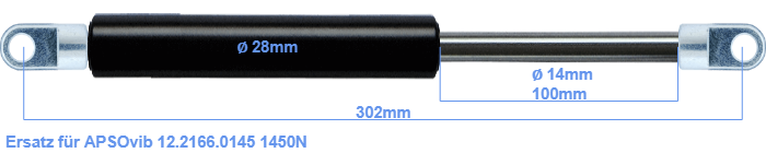 APSOvib 12.2166.0145