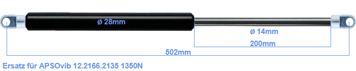 APSOvib 12.2166.2135