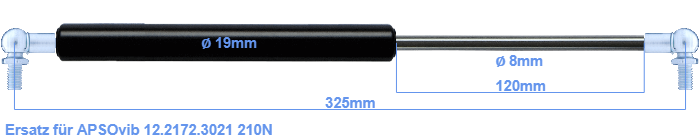 APSOvib 12.2172.3021