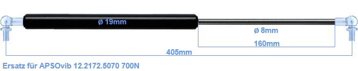 APSOvib 12.2172.5070