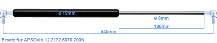 APSOvib 12.2172.6070