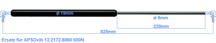 APSOvib 12.2172.8060