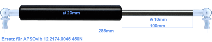 APSOvib 12.2174.0045