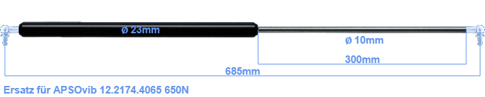 APSOvib 12.2174.4065