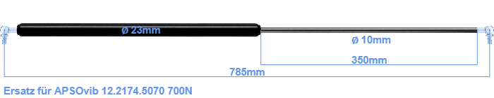 APSOvib 12.2174.5070