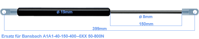 Bansbach A1A1-40-150-400--0XX