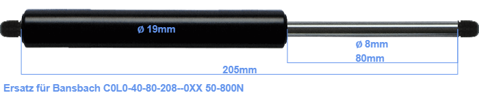 Bansbach C0L0-40-80-208--0XX