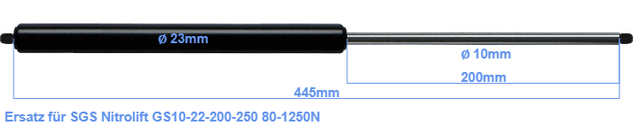 SGS Nitrolift GS10-22-200-250