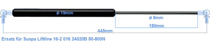Set von 50 schraubbare Puffer/Dämpfer, Abstandshalter (Außen, Rund, 25 mm,  Schwarz) [O-RO-25-B-U] - Caps and Buffers B.V.