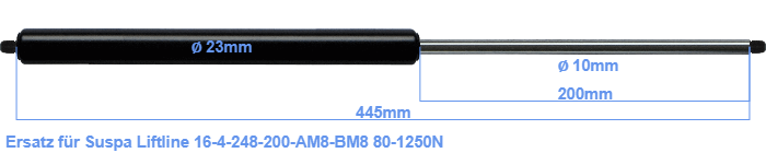 Suspa Liftline 16-4-248-200-AM8-BM8