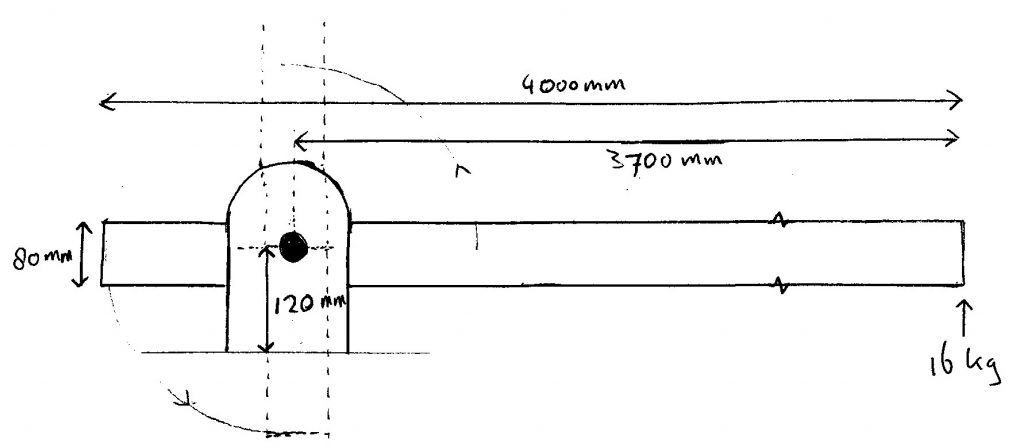 Gasdruckfeder für einen Mast: Zeichnung