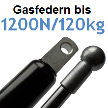 Gasdruckfedern 10mm Kolbenstange, max. 1250N, M8 Gewinde