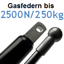 Gasdruckfedern 14mm Kolbenstange, max. 2500N, M10 Gewinde