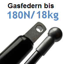 Gasdruckfedern 4mm Kolbenstange, max. 200N, M3.5 Gewinde